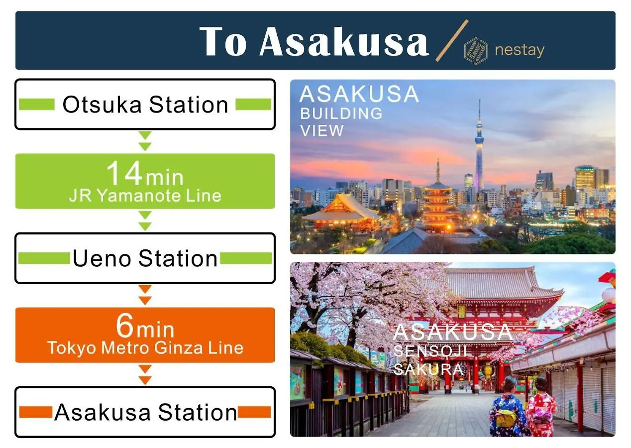 Apartment Nestay Inn Tokyo Otsuka 403